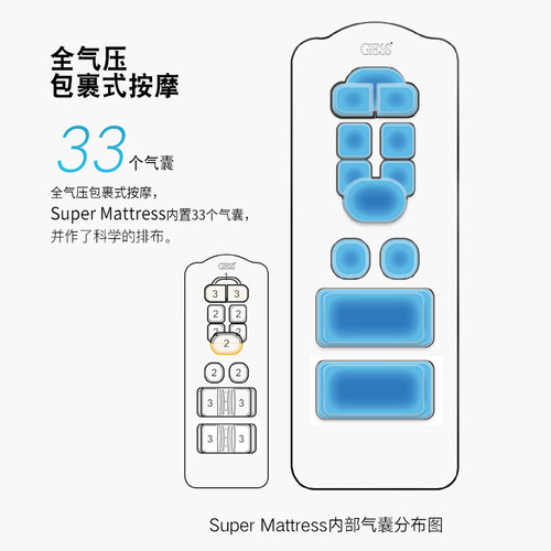 德国GESS8800电动按摩床垫家用按摩垫多功能按摩器老人充气床垫 - 图1