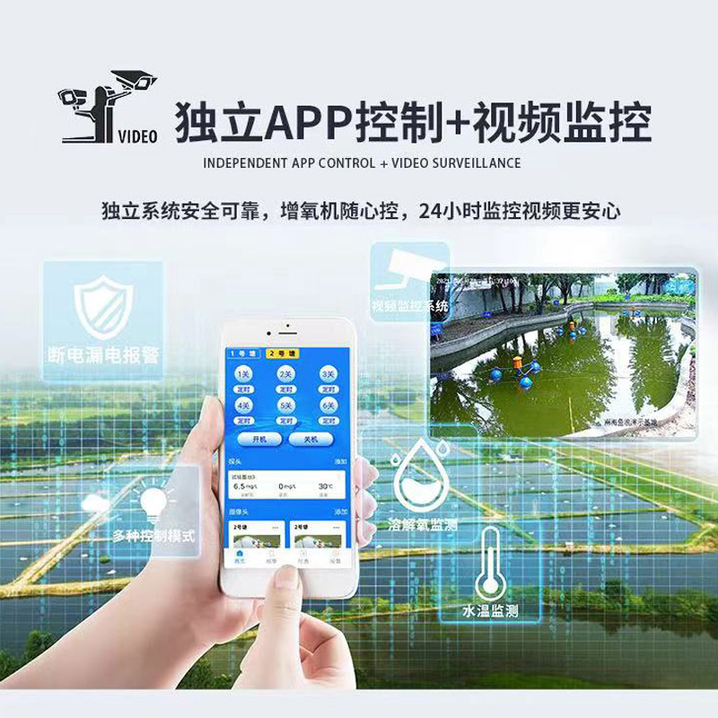 鱼塘增氧机远程手机控制漏电自动保护报警器养鱼缺相保驾护航 - 图1