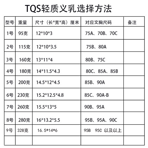 轻质义乳水滴三角形透气假胸假乳房手术义乳轻质仿真硅胶义乳TQS - 图3