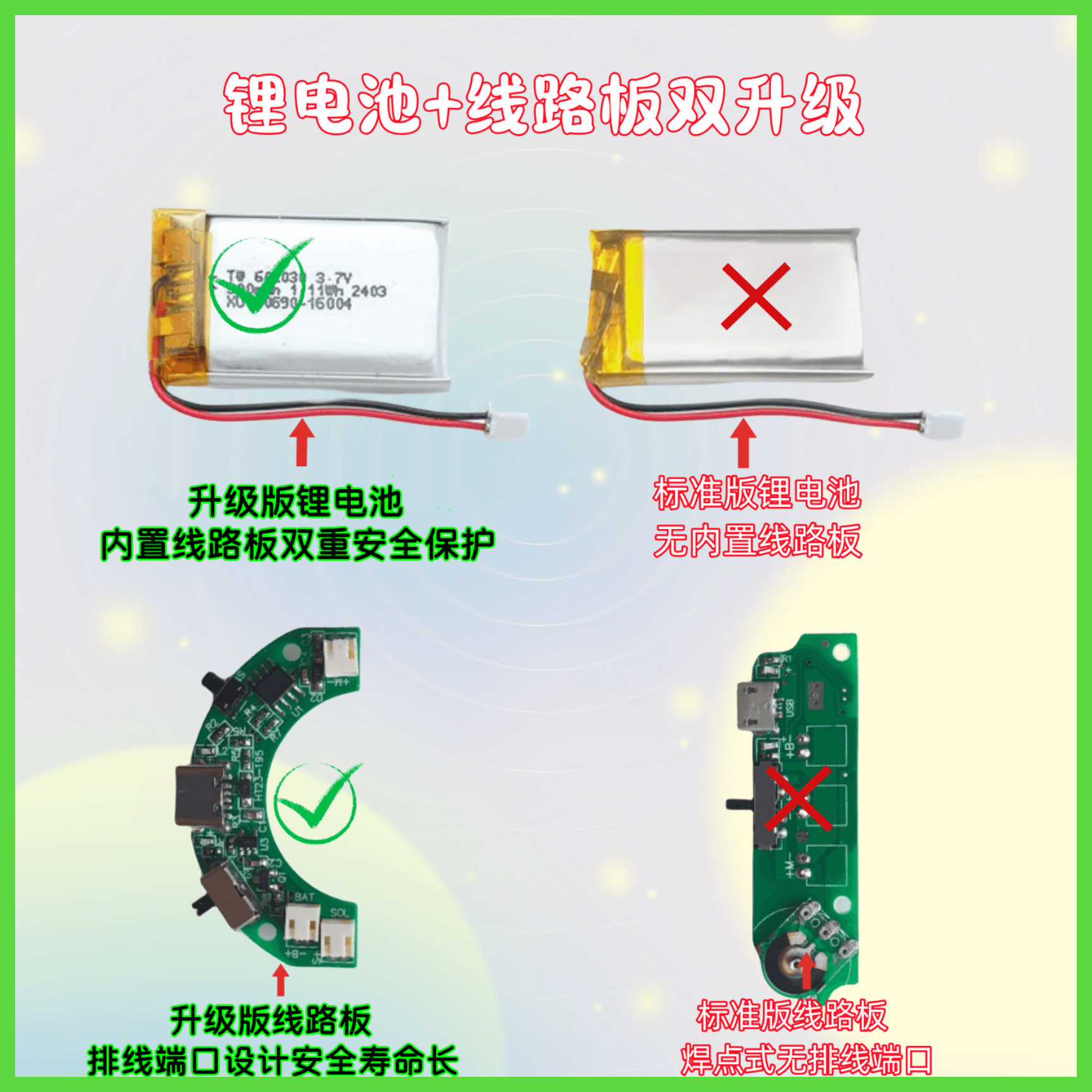 男女童鸭舌帽夏季遮阳帽网眼透气太阳能风扇空气净化字母刺绣新款-图1