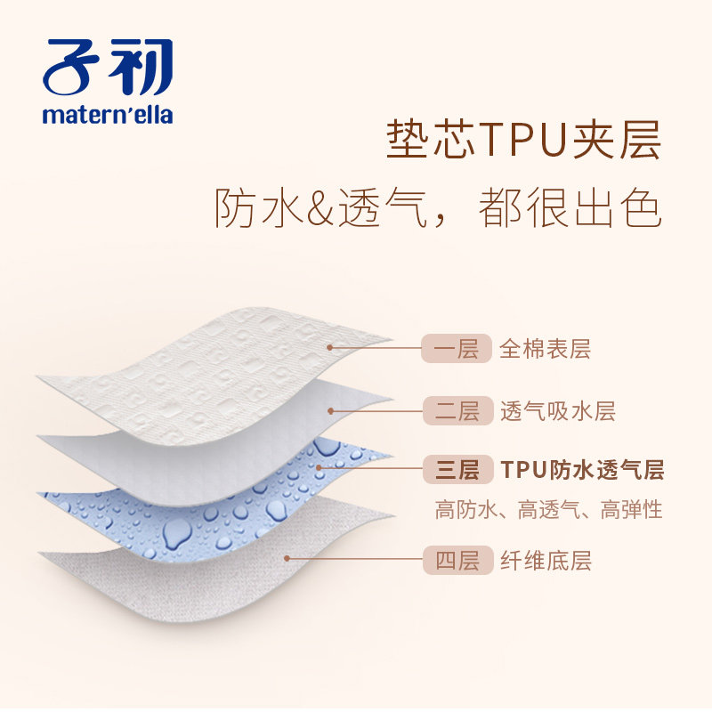 子初新生儿床垫透气月经垫 子初沛熙隔尿床垫