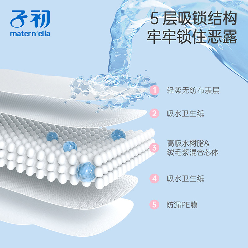 图5