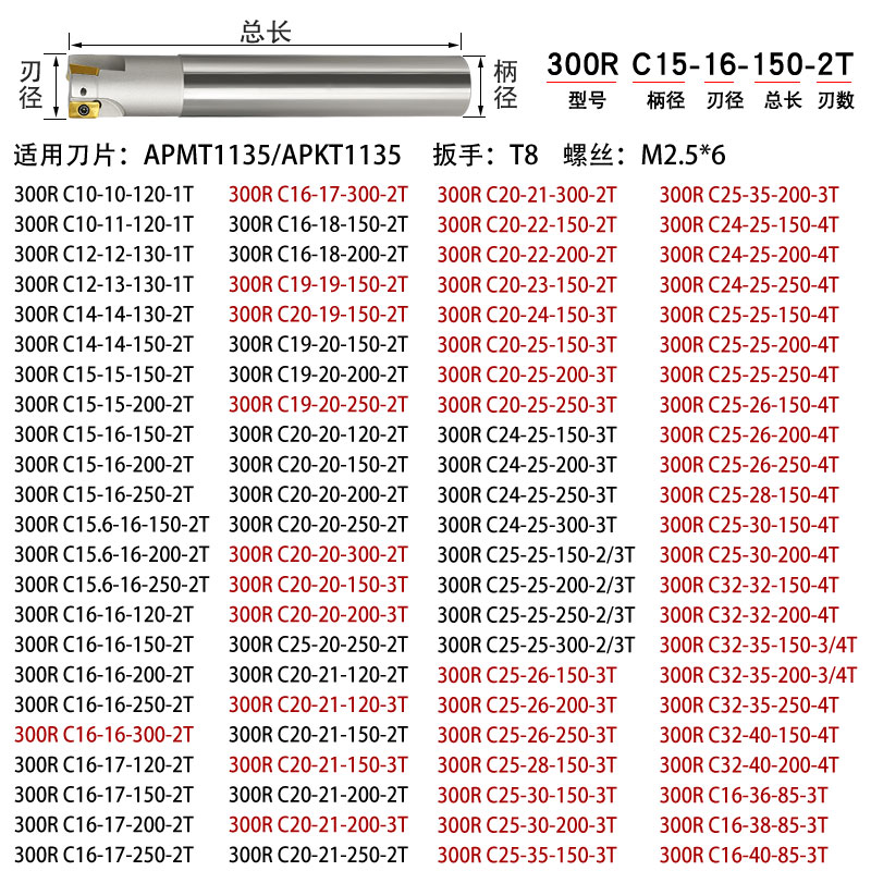 数控快进给铣刀杆1135立铣刀装刀片钨钢抗震加工中心加长直角300R-图2