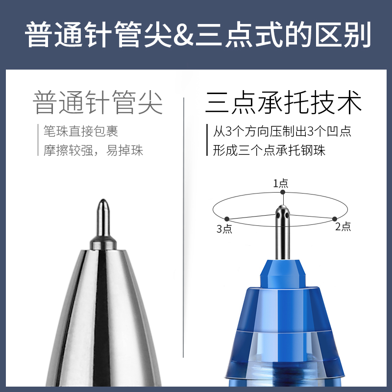 日本Pilot百乐笔芯V5RT按动式中性笔0.5笔芯黑色针管头考试替芯可替换宝特瓶开拓王BXRT-V5/BX-GR5官方旗舰店-图1