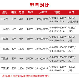 艾德克斯/ITECH 直流稳压电源宽范围可编程开关可调IT6722/6722A