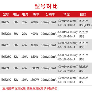 艾德克斯/ITECH  直流稳压电源宽范围可编程开关可调IT6722/6722A