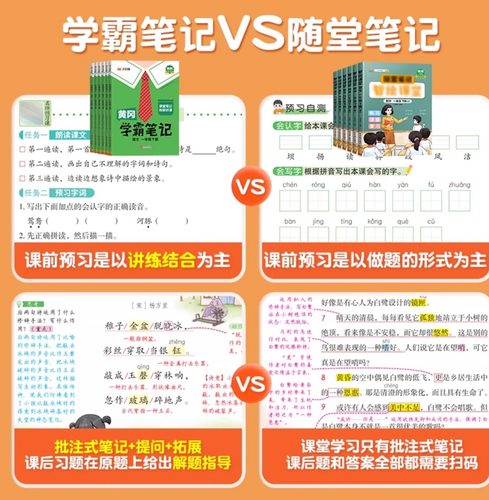 2025新版黄冈学霸笔记小学课堂笔记一年级二年级四年级五六三年级下册上册语文数学英语人教版苏教版北师版同步教材全解读随堂笔记 - 图1
