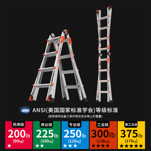 雷都捷特小巨人梯子家用折叠多功能伸缩升降人字梯厚铝合金工程梯 - 图0