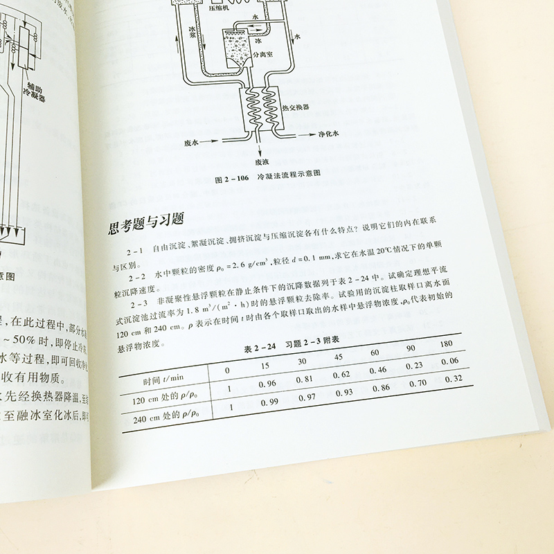 环境工程学第三3版蒋展鹏杨宏伟高等教育出版社环境科学环境工程化学工程环境生态专业学生教昆明理工大学830环境工程考研书-图2