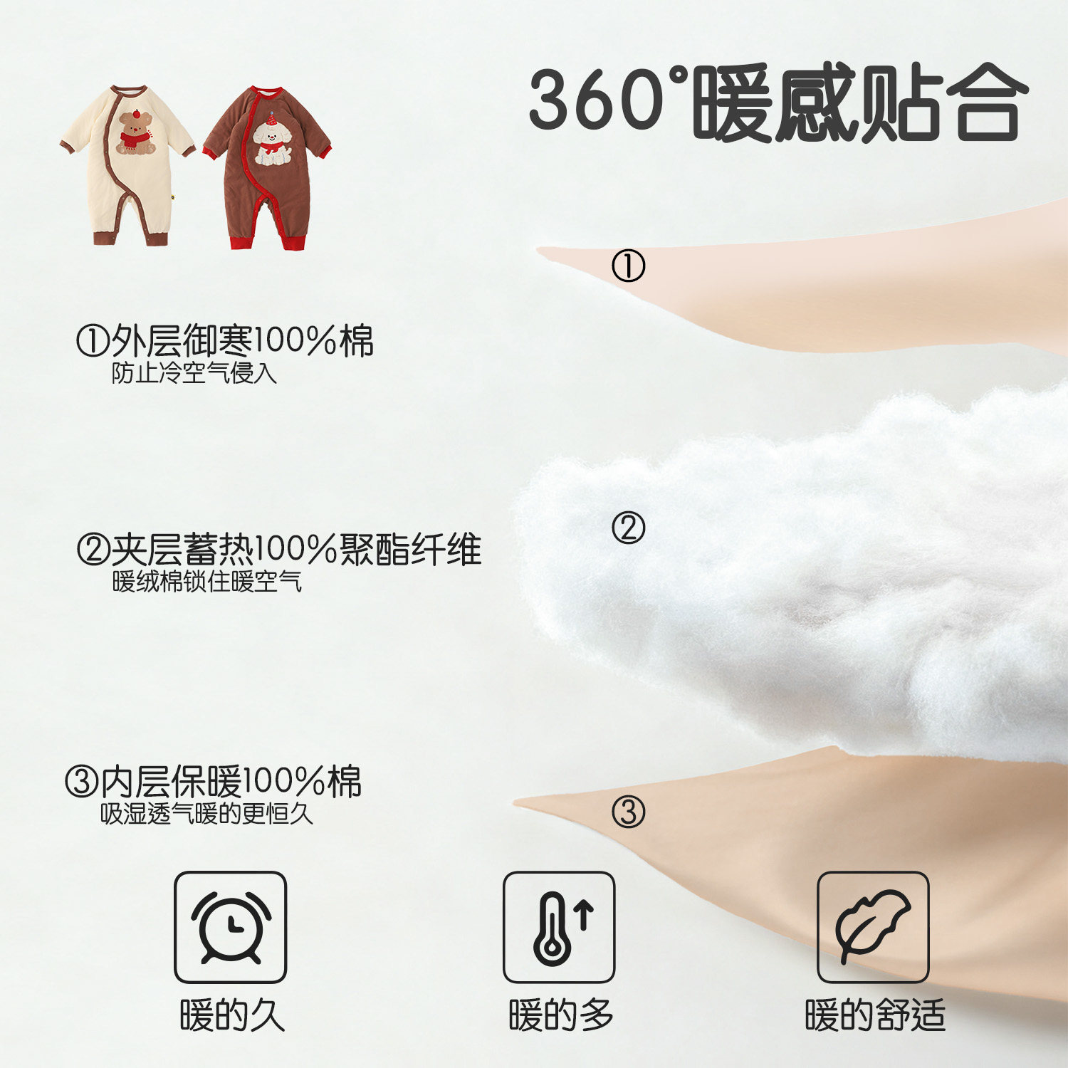 WHYLOOK 婴儿夹棉连体衣秋冬宝宝衣服夹棉服加厚保暖棉袄外出新年,淘宝优惠券,粉丝福利购,淘宝优惠卷