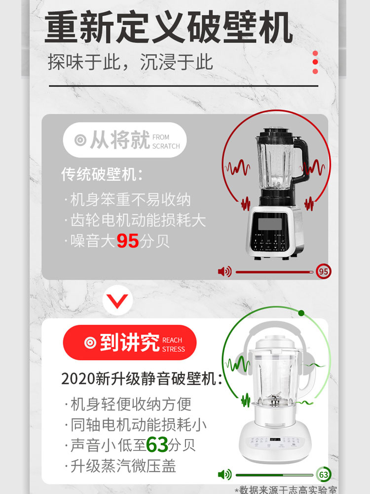 chigo志高鑫溶铭专卖店志高新款静音破壁机家用全自动加热小型多功能料理机婴儿辅食豆浆1