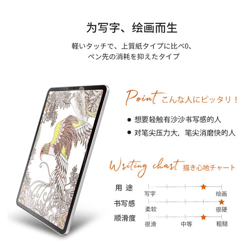 Elecom宜丽客肯特纸2026ipadair8/7/6日本进口2025iPadpro平板ipadmini7/6苹果ipad11代书写绘画磨砂类纸膜 - 图3