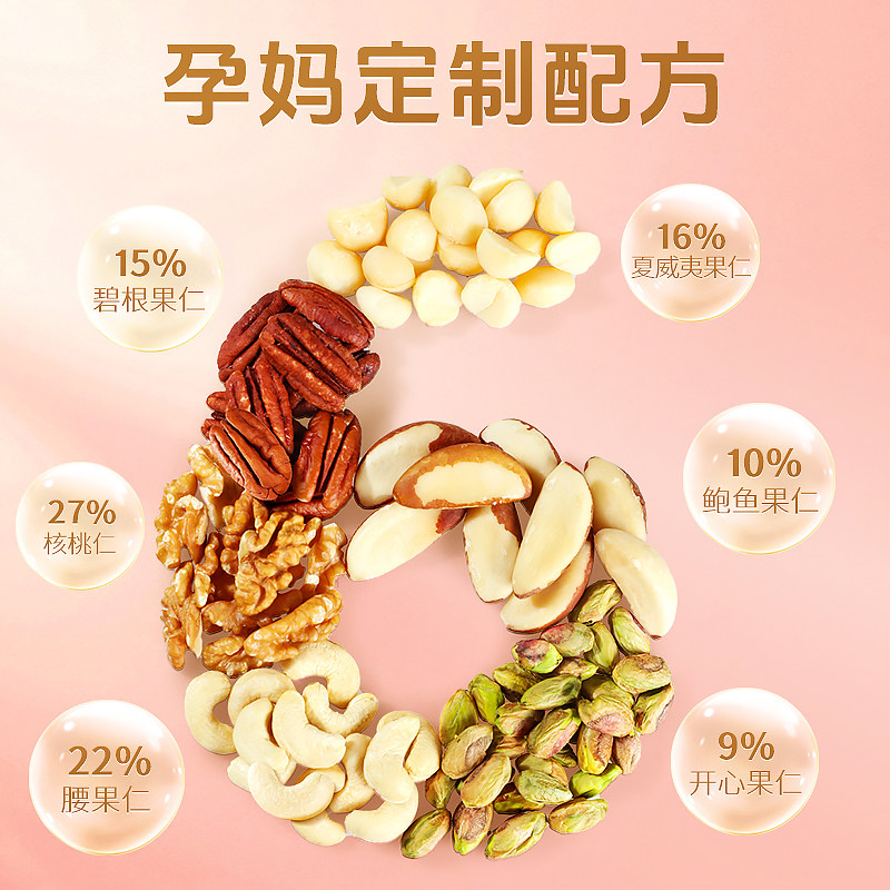 沃隆妈妈每日纯坚果无添加健康孕期营养孕妈健康零食小包装干果,淘宝优惠券,粉丝福利购,淘宝优惠卷