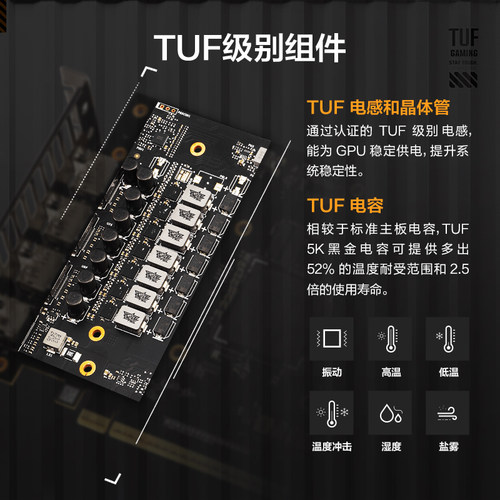 ROG TUF 华硕 天选初音未来 RTX 5060TI O8G/O16G显卡台式组装电竞游戏玩家国度旗舰店 - 图1