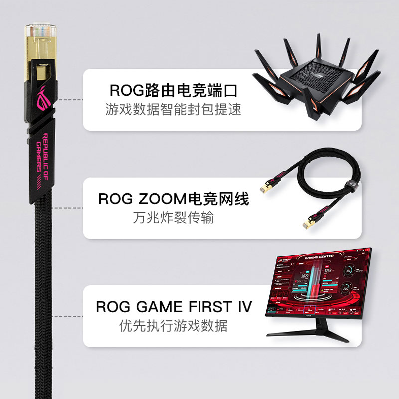 ROG/玩家国度 ZOOM CAT7万兆七类电竞网线 华硕路由器3米网线家用 - 图3