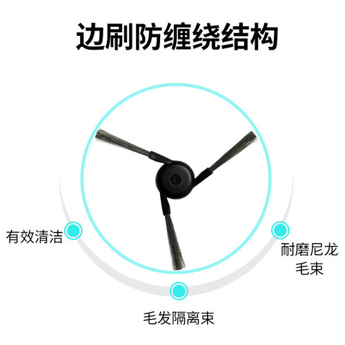 追觅扫地机器人X50s/Pro/Ultra配件边刷集尘袋拖布滤网清洁液原厂 - 图1
