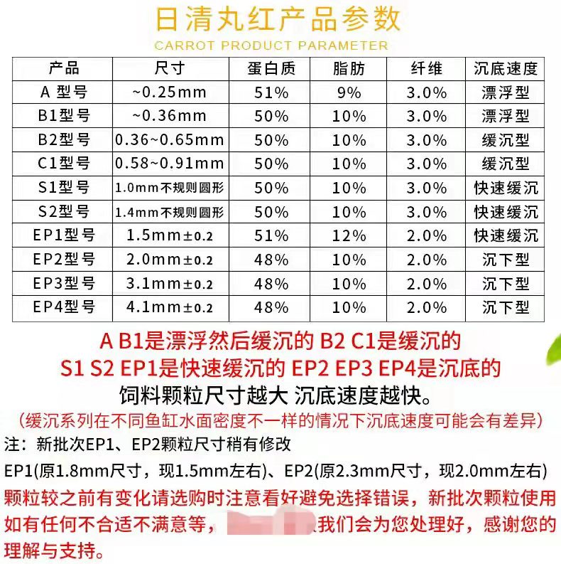 日清丸红金鱼兰寿灯科锦鲤孔雀慈鲷斗鱼幼苗开口饲料下沉通用B1B2 - 图1