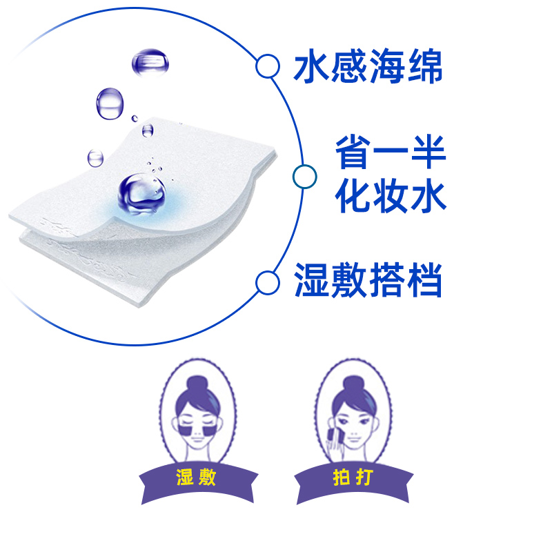 【凑单36】尤妮佳省水化妆卸妆棉4盒