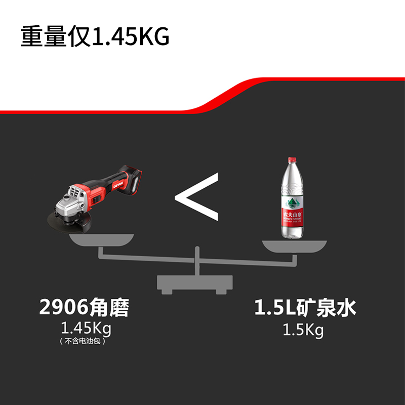 大有高速角磨机2906手持切割20V锂电无刷打磨抛光机高转速磨光机 - 图1