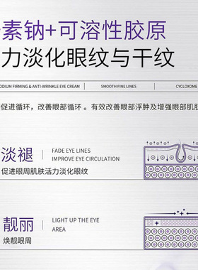 沿美博士肝素钠紧致眼霜淡化细纹黑眼圈眼袋滋润保湿眼部精华护理