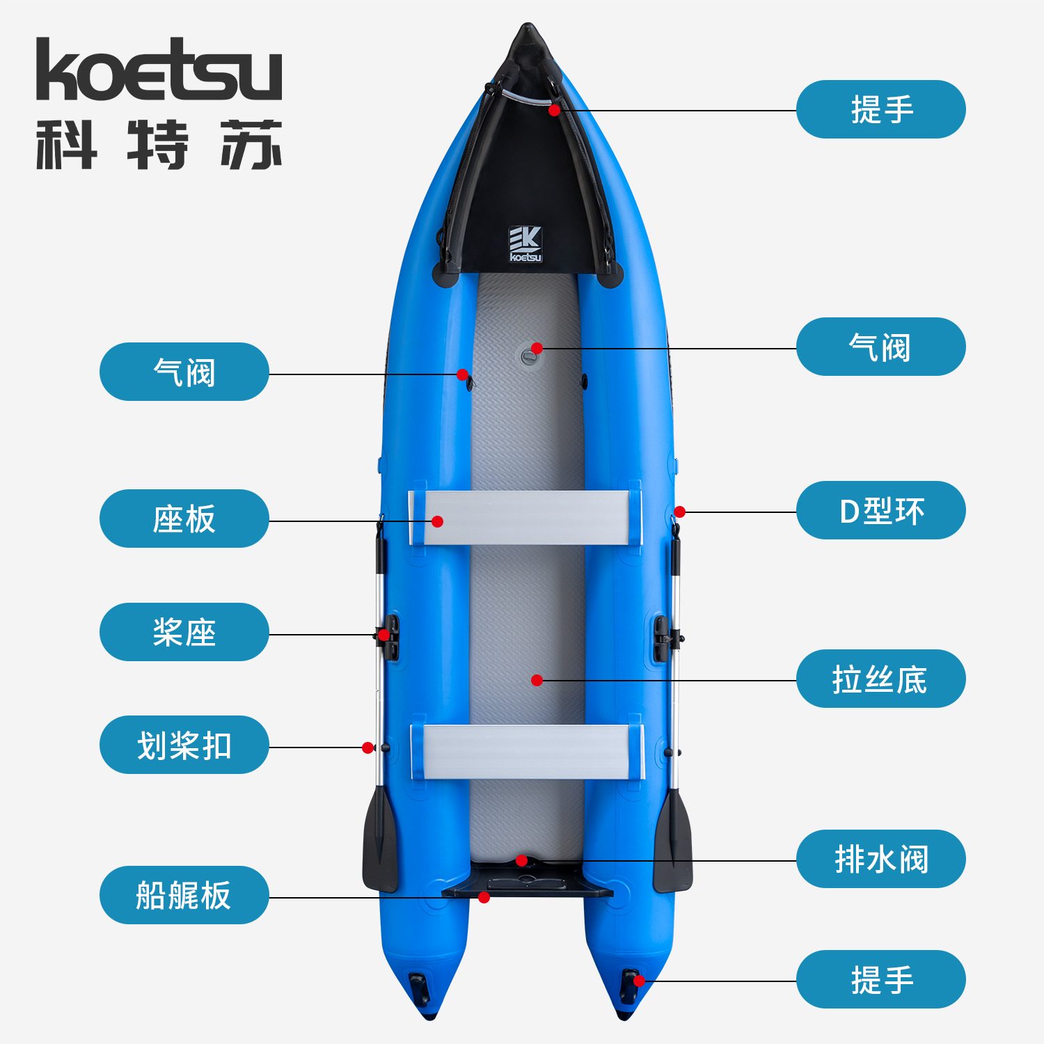 KOETSU科特苏动力皮划艇 充气钓鱼船单双人kayak独木舟漂流橡皮艇 - 图0