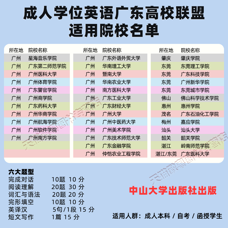 备考2026广东高校联盟成人学士学位英语历年真题复习资料教材题库考试网课自考应试专项辅导上下篇教材大纲十年真题考前冲刺模拟卷,淘宝优惠券,粉丝福利购,淘宝优惠卷