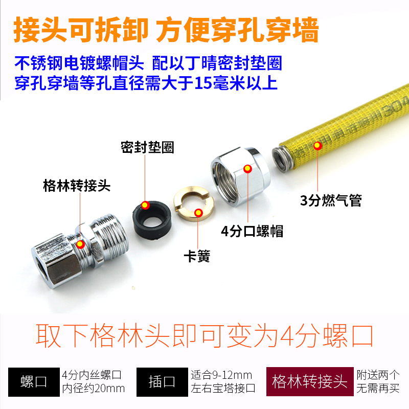 304不锈钢燃气管天然气管煤气管穿墙穿孔燃气热水器灶具波纹软管-图1