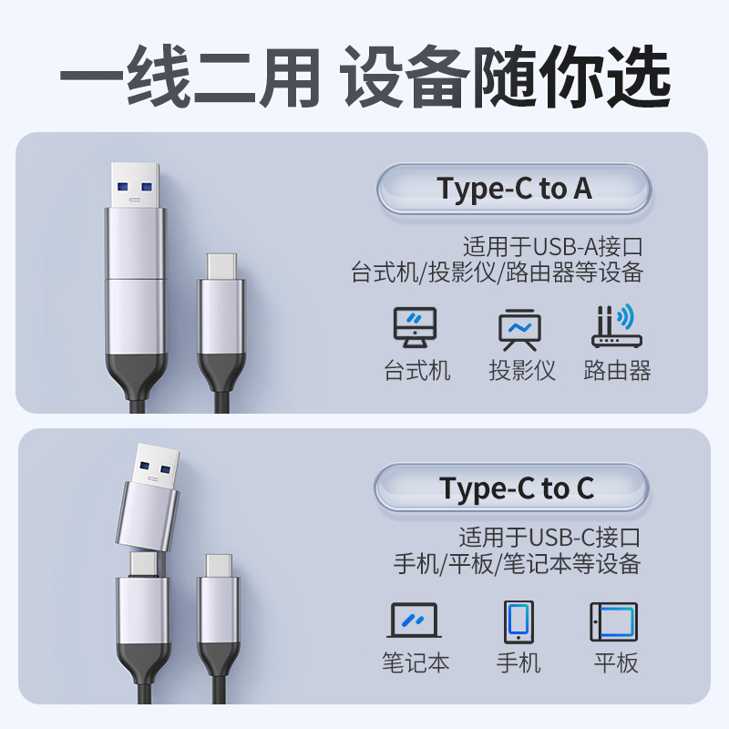 奥睿科2.5寸固态外置硬盘盒sata读取器typec笔记本机械硬盘外接盒 - 图3