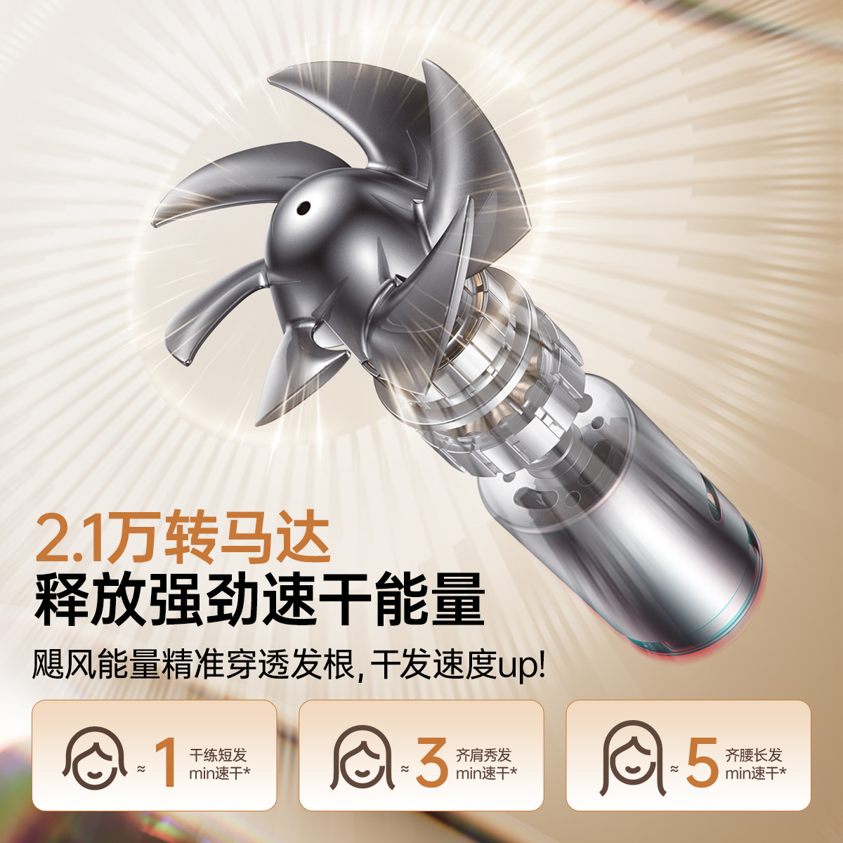 金币52.9！康夫家用负离子电吹风机