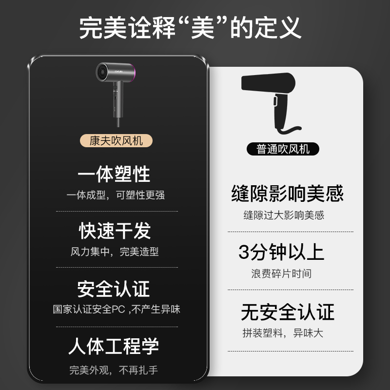 CONFU康夫吹风机负离子护发家用宿舍用电吹风低辐射杀菌吹风筒