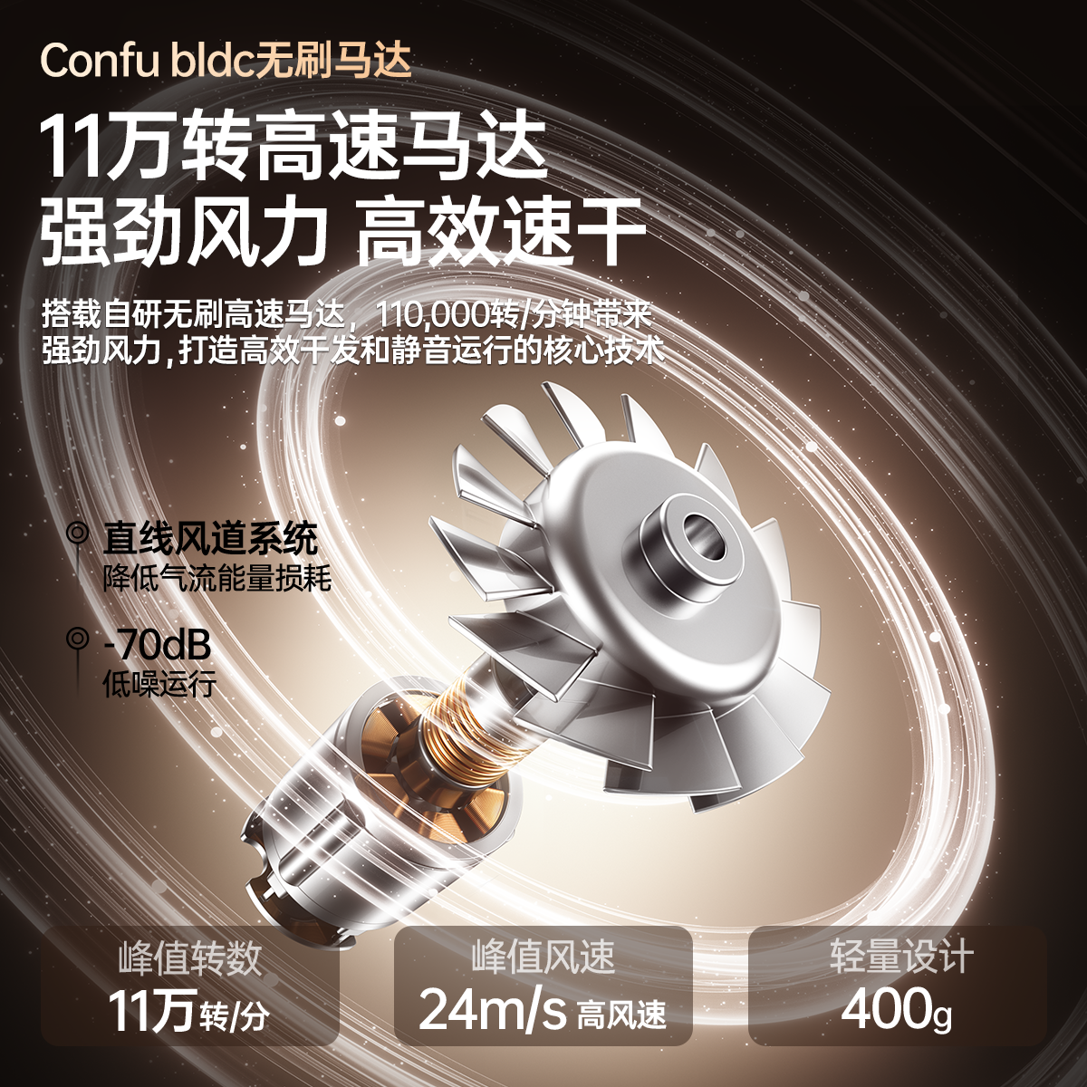 【政府补贴】CONFU康夫高速电吹风机家用K9小飓风筒护发型师专用