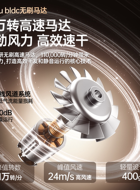康夫理发店专用K9吹风筒