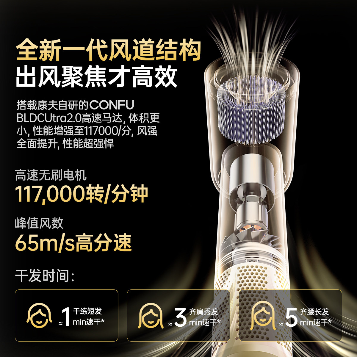 康夫F9Mini高速吹风机大风力静音家用便携旅行负离子迷你电吹风筒