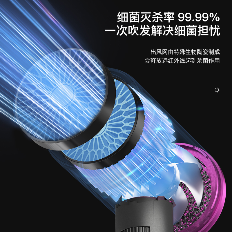 CONFU康夫吹风机负离子护发家用宿舍用电吹风低辐射杀菌吹风筒