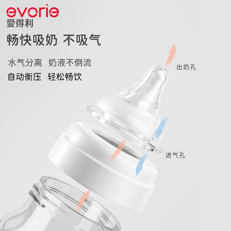 evorie爱得利玻璃奶瓶新生婴儿防胀气初生宝宝0-3个月专用小奶瓶