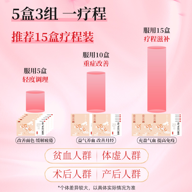 半边天益气养血口服液旗舰店补气血女生补气养血调理贫血气血不足