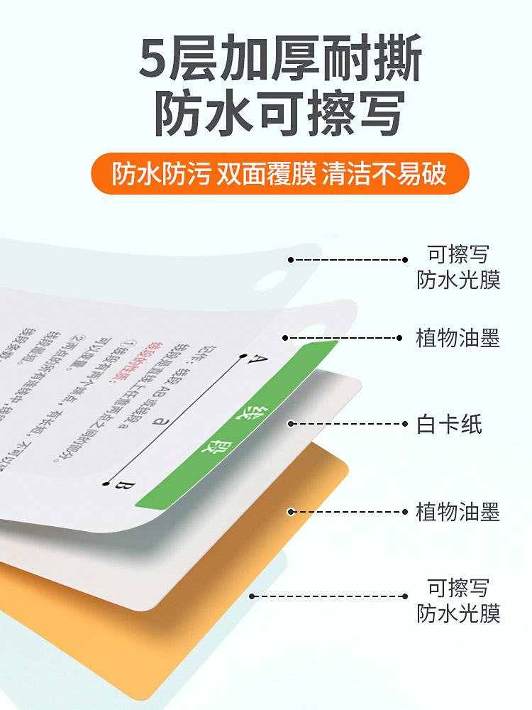 小学数学公式大全卡片1一6年级知识定律计算法则训练汇总记忆手卡 - 图0