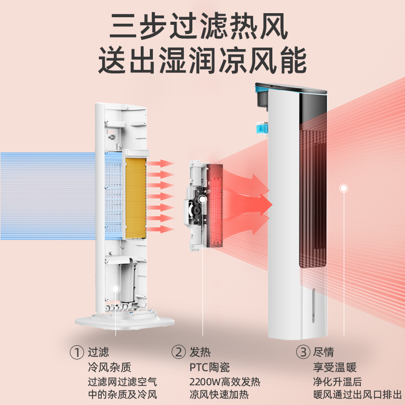 长虹取暖器冷暖两用家用节能省电室内小太阳电暖神器速热暖风机 - 图2