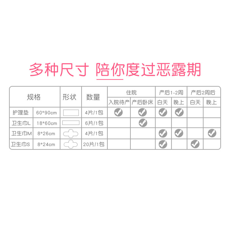 【贝亲官方专卖店】贝亲产后待产包 贝亲爱晟道亨待产包