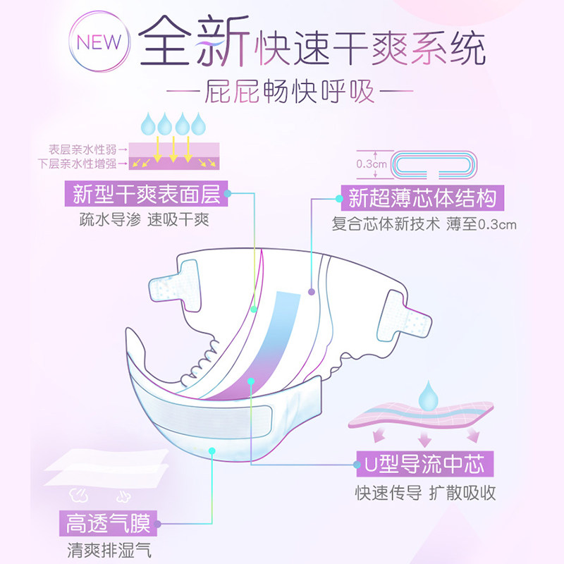 【贝亲官方专卖店】贝亲婴儿纸尿裤 贝亲爱晟道亨纸尿裤