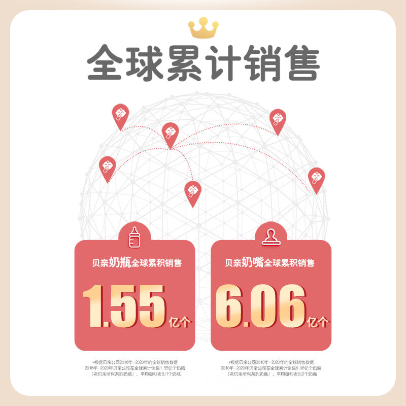 贝亲第3代pro系列新生宽口径奶嘴 贝亲爱晟道亨奶瓶