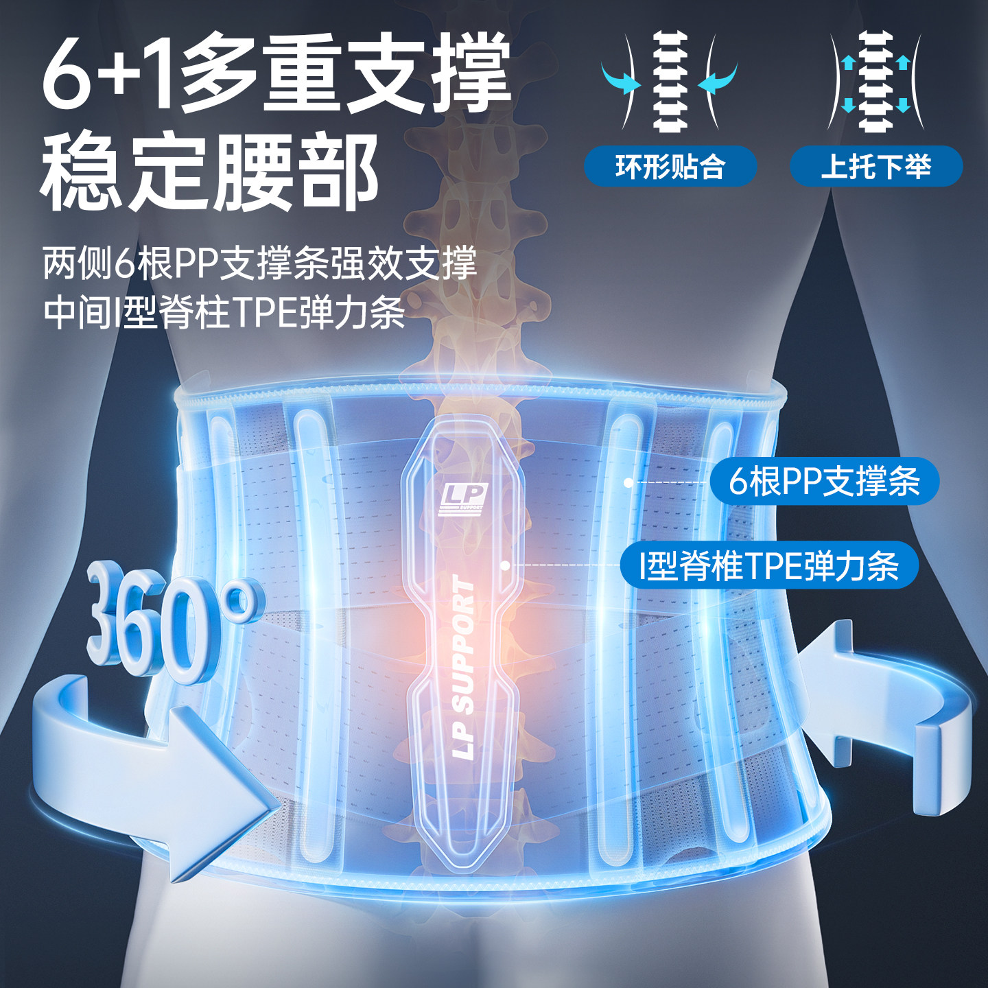 LP轻薄透气运动护腰 健身腰带男深蹲硬拉训练女跑步久坐束腰带,淘宝优惠券,粉丝福利购,淘宝优惠卷