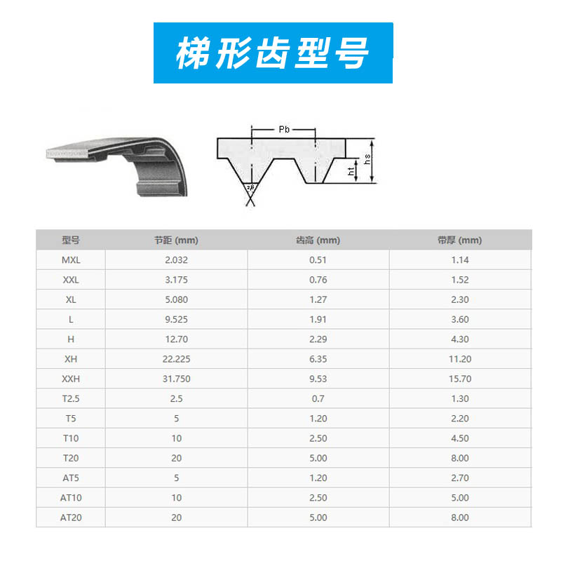 捷豹同步带STS/STD352-S2M354-S2M360-S2M366-S2M376传动皮带齿形 - 图3