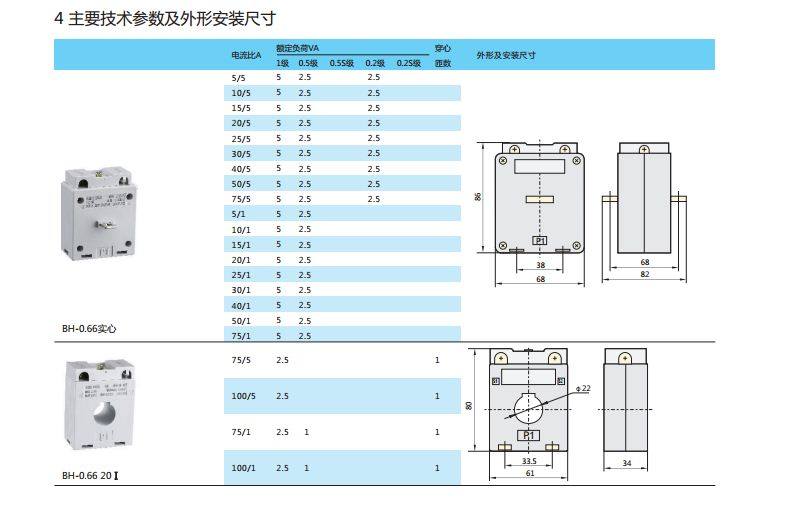 正品正泰电流互感器BH0.66 5/10/15/20/25/30/50/75/5 0.5级实芯,淘宝优惠券,粉丝福利购,淘宝优惠卷