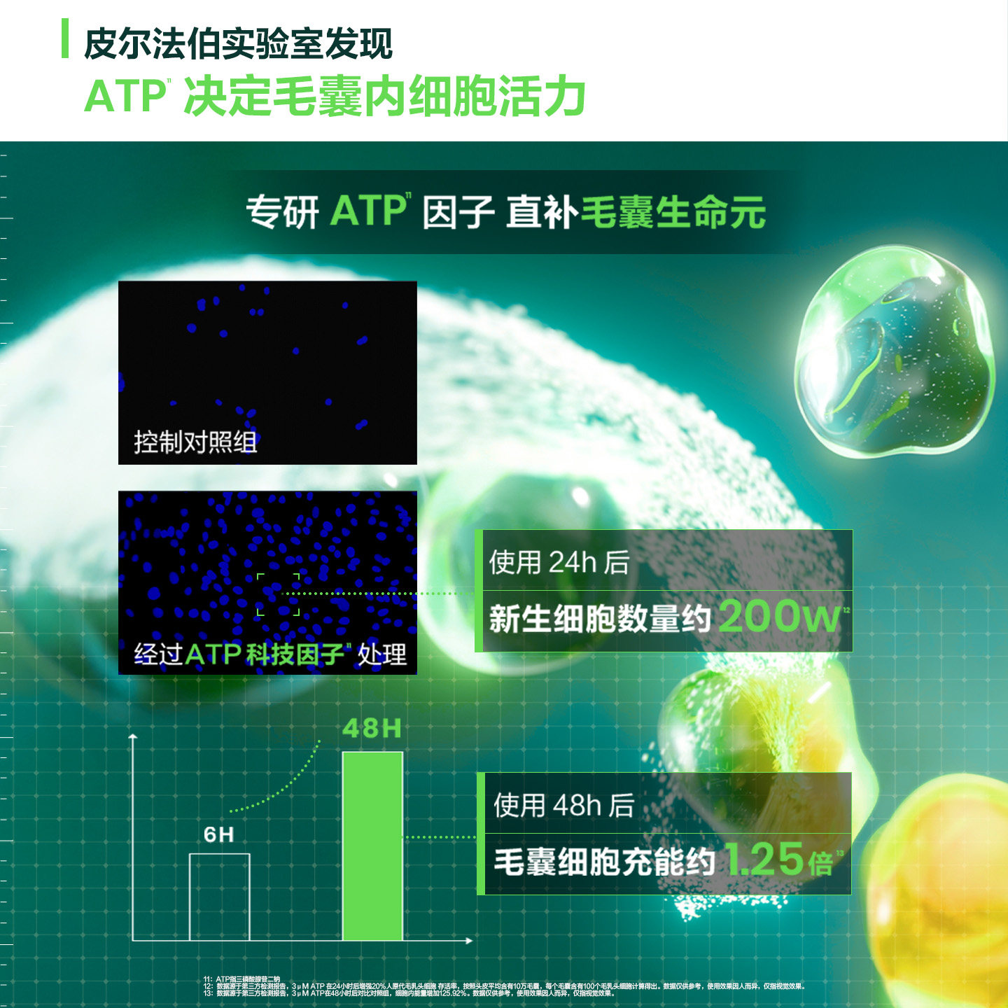 【百亿补贴】馥绿德雅三相头皮精华液发丝强韧舒缓尝鲜装 - 图3