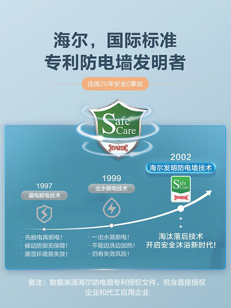 海尔小厨宝6.6升5升家用上出水厨房储水式台下小型电热水器速热