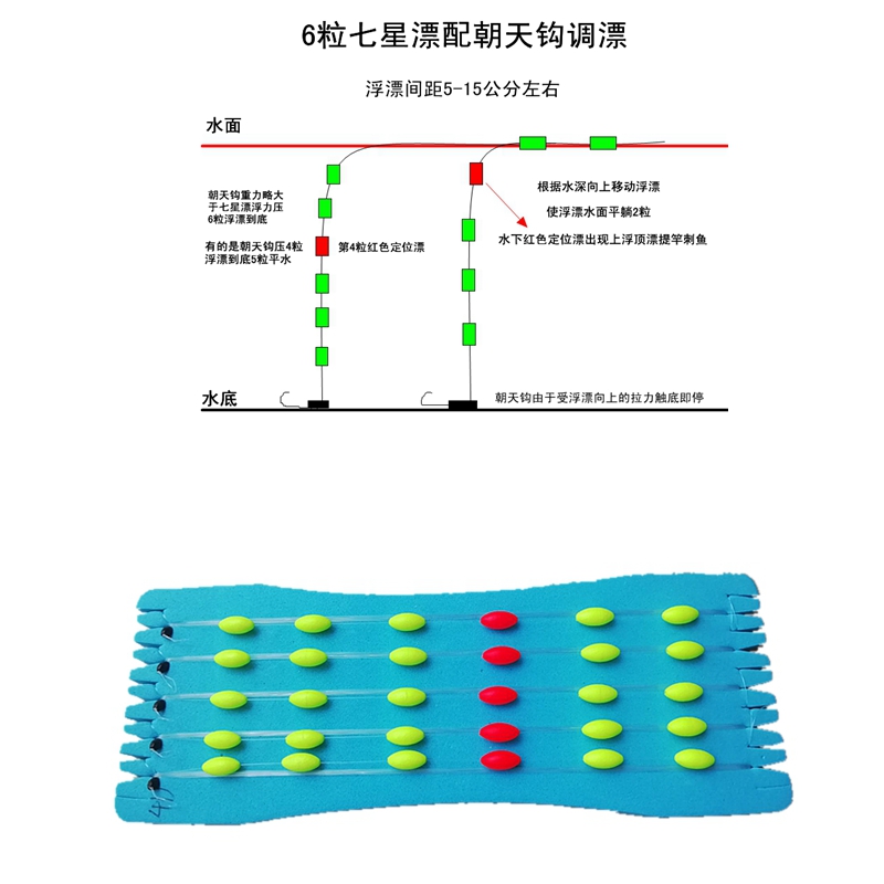 流线七星漂朝天钩线组传统钓鲫鱼鲤鱼进口鱼钩钓钩红头朝天钩钓组 - 图2