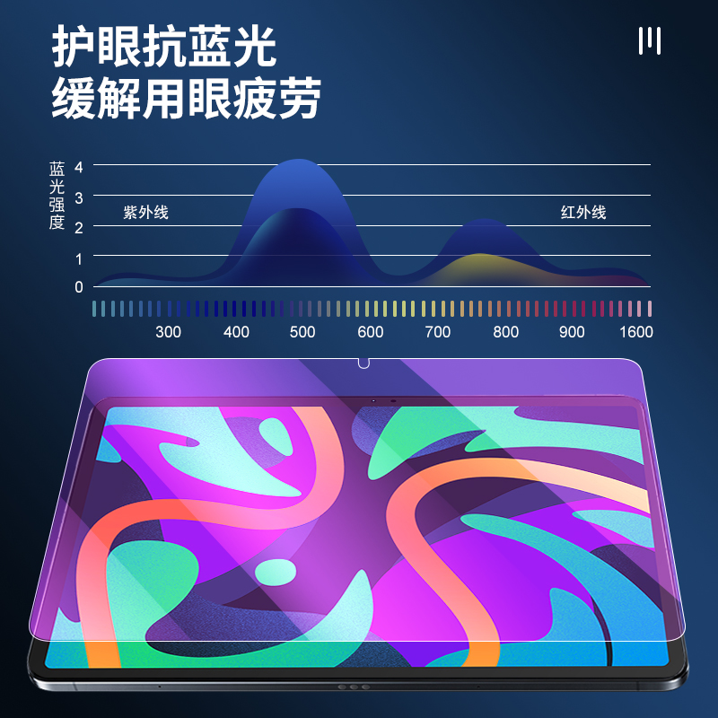 北图适用联想小新pad2024钢化膜padplus平板电脑保护膜全屏覆盖11英寸高清padpro屏幕膜10.6全包防摔11.5 - 图3