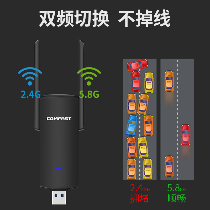 COMFAST 1900M电竞无线网卡千兆双频台式机笔记本电脑外置大功率发射wifi接收器黑苹果系统usb3.0 CF-938AC - 图0