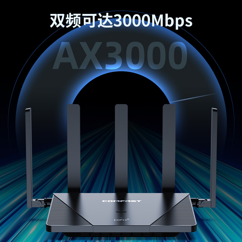 COMFAST AX3000家用WiFi6无线路由器千兆双频高速大户型全屋覆盖穿墙王mesh组网增强器子母路由器CF-WR631AX-图1